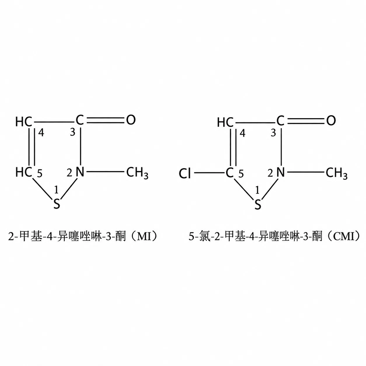 Isothiazolinones