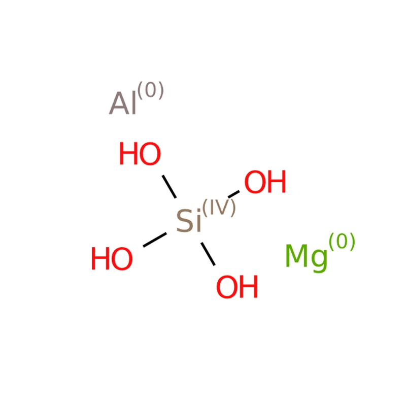Aluminium Magnesium Silicate