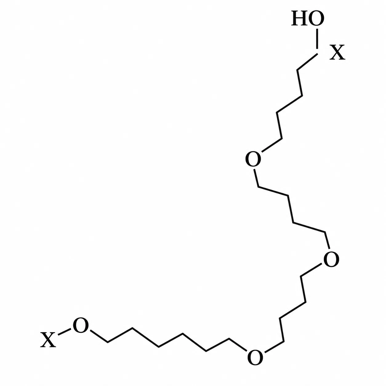 Poli(tetraidrofurano)