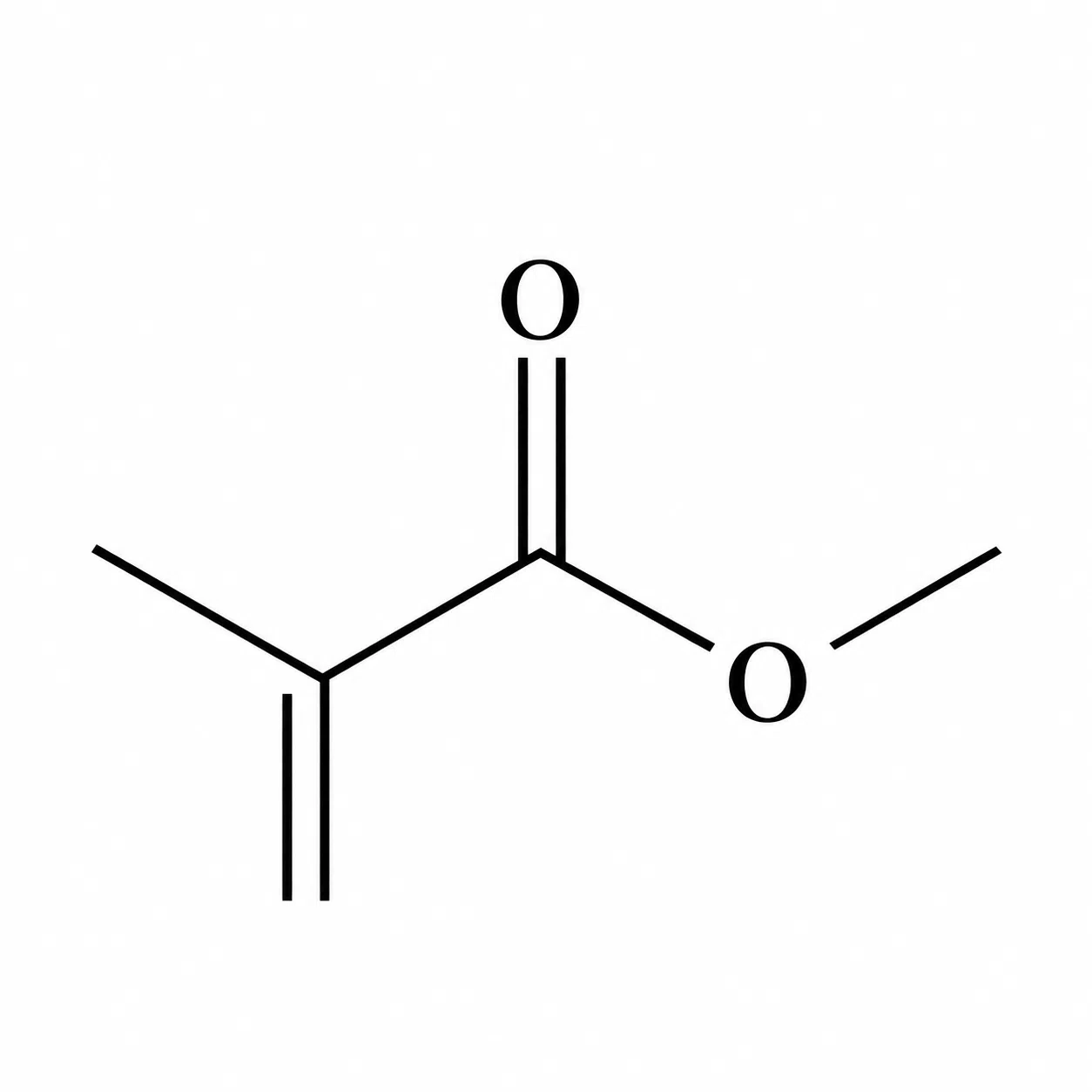 Metil metacrilato